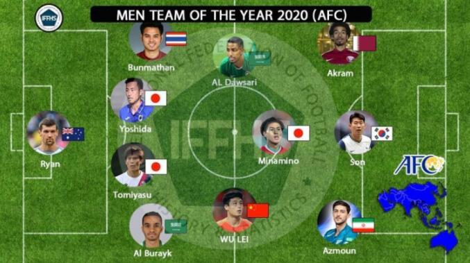 2025电竞世界杯- 德甲半程最佳阵容争议声四起  